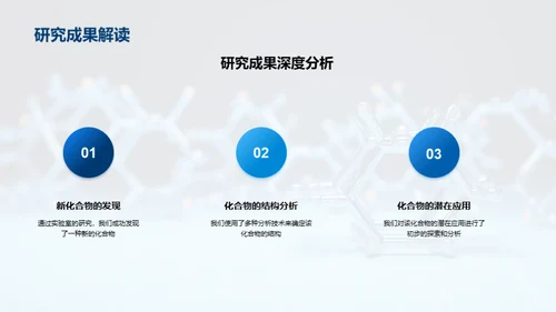 化学研究回顾与展望