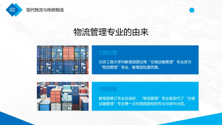 物流行业现代物流运输行业物流专业介绍PPT