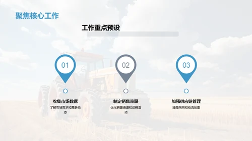 农牧领域月度风云