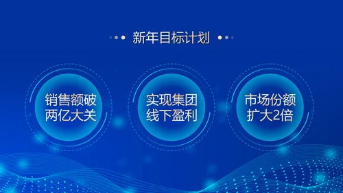 深蓝互联网企业年终盛典暨颁奖典礼PPT模板