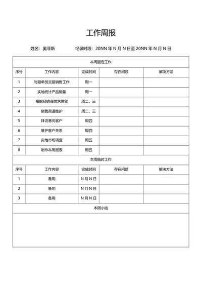 销售部工作周报word模板