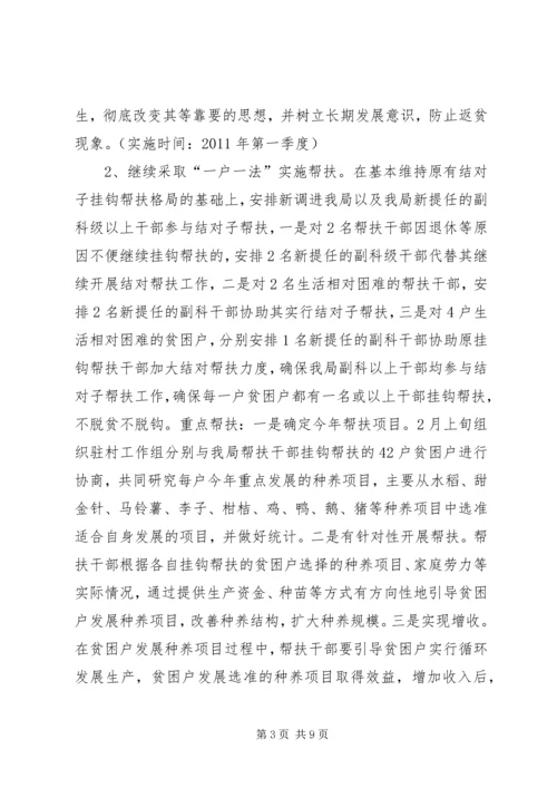 扶贫开发工作计划.docx