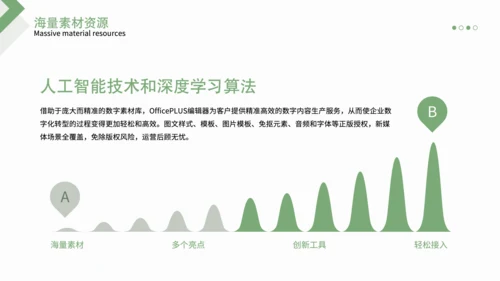 绿色商务风毕业答辩PPT