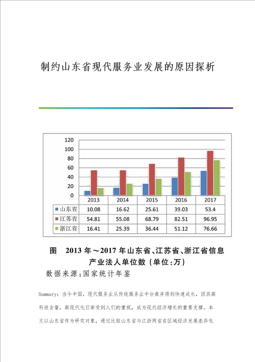 制约山东省现代服务业发展的原因探析