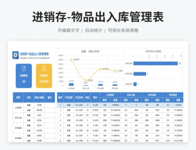 进销存-物品出入库管理表