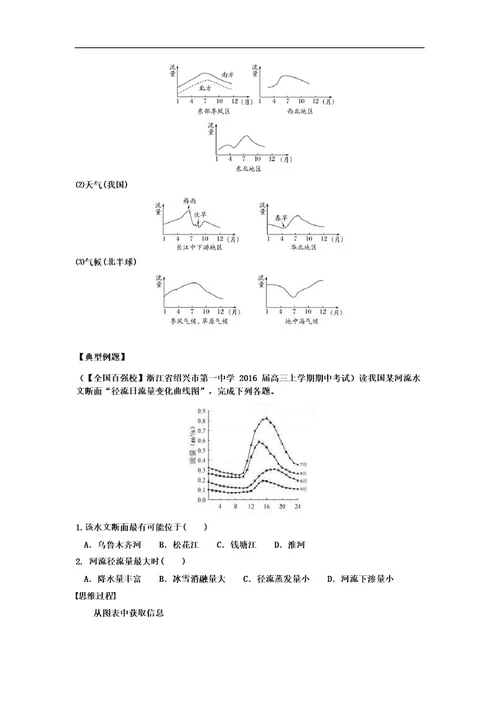 方法技巧：如何判读河流流量过程线图