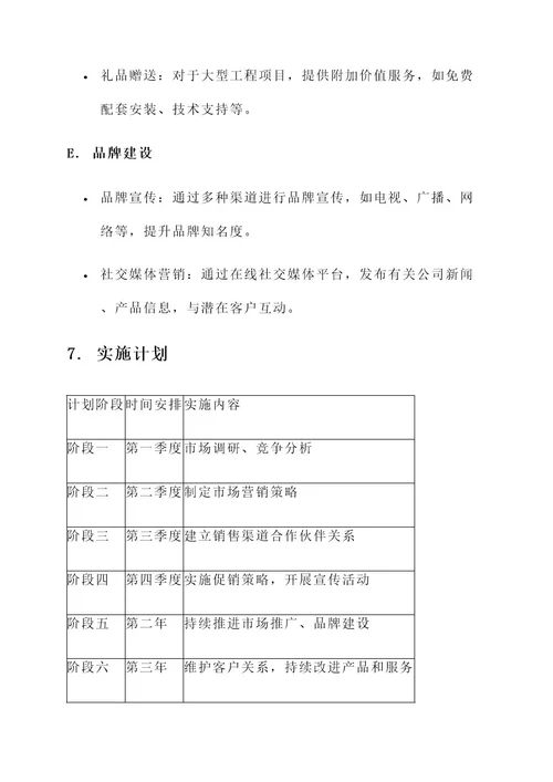 led路灯市场营销方案