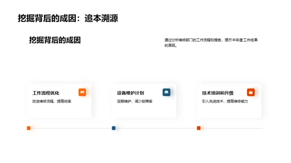 维修优化半年策略回顾