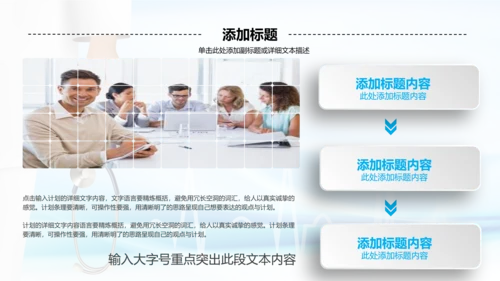 微立体医疗汇报动态PPT