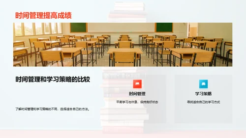 掌握学习进阶法则