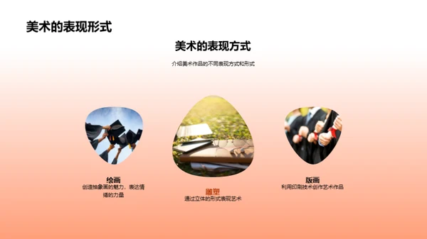 美术小百科启蒙课