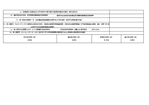 图纸会审会议纪要范本