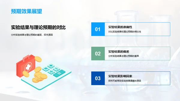 探究科学实验之旅