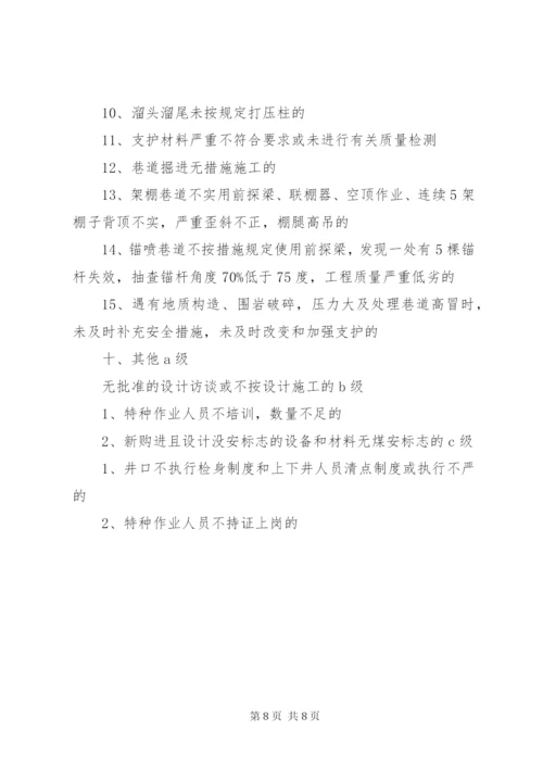 安全隐患分类分级标准.docx