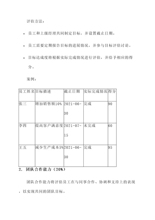 企业职员绩效方案