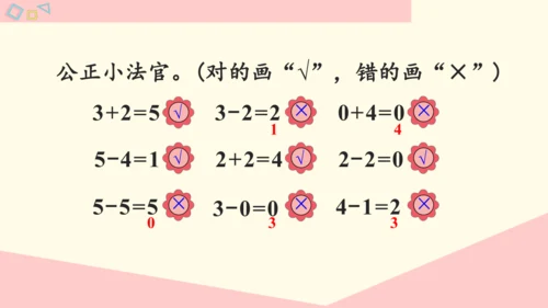 0的认识和加、减法（课件）(共22张PPT)-一年级数学上册人教版