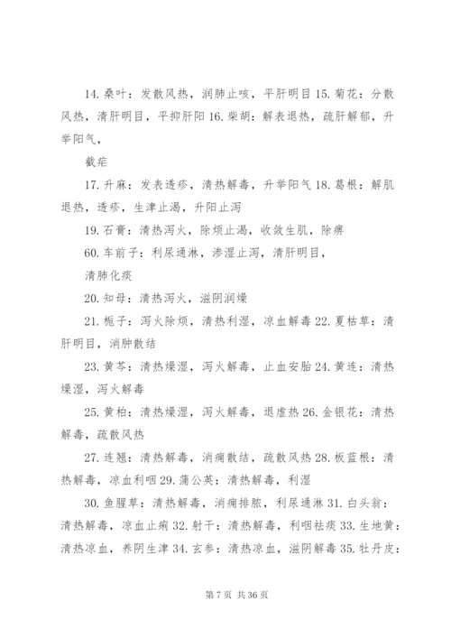 中药学要药及配伍总结汇总 (2).docx