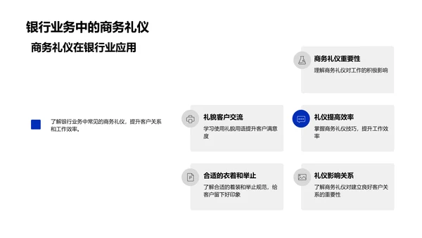 商务礼仪新员工讲座PPT模板