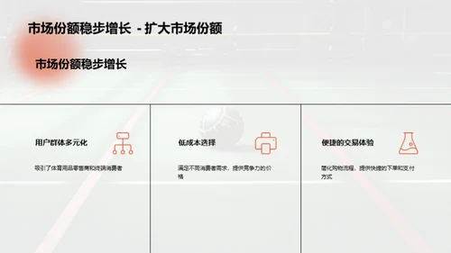 体育电商：未来之势