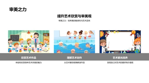 美术课程学习报告