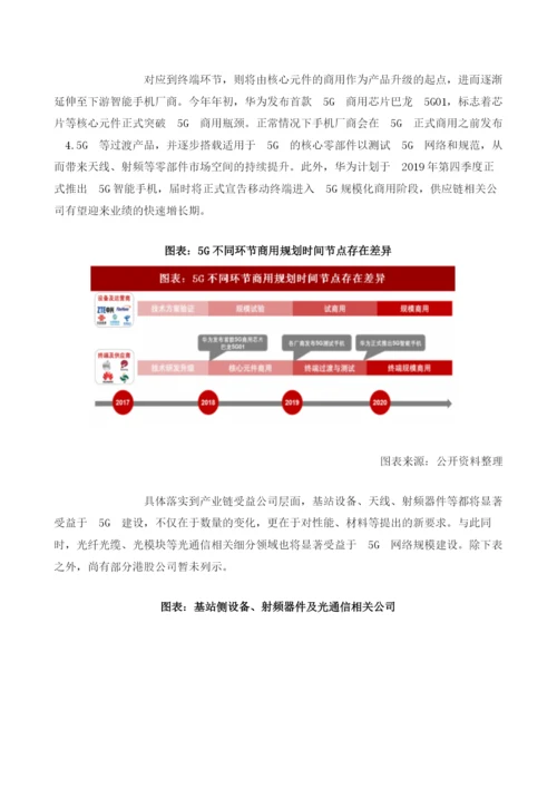 中国5G产业研发进度及产业链相关受益公司分析.docx