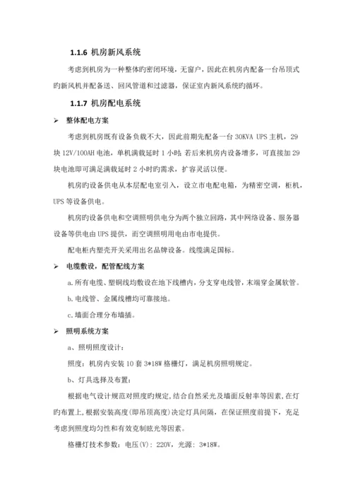 机房建设参考专题方案.docx