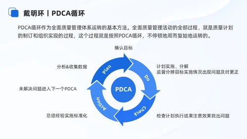 蓝色商务项目质量管理培训课件模板项目管理