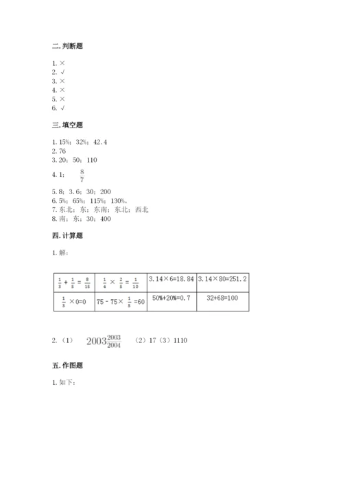 小学数学六年级上册期末卷及完整答案【网校专用】.docx