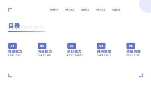 企业培训员工综合能力提升通用PPT模板