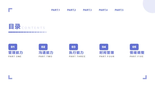 企业培训员工综合能力提升通用PPT模板