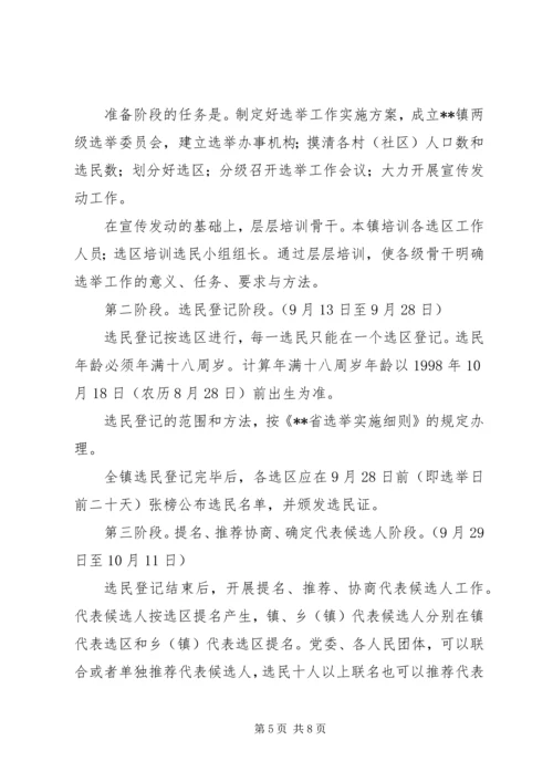 人民代表大会换届选举工作方案.docx