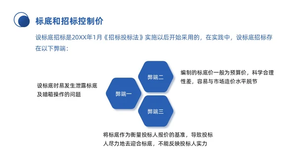 蓝色微粒体商务简约工程招投标与合同管理培训课件PPT招标