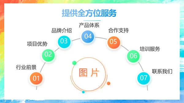 莫兰迪年终工作总结汇报演讲动态PPT