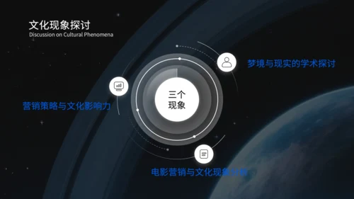 蓝色科技风电影营销策划PPT