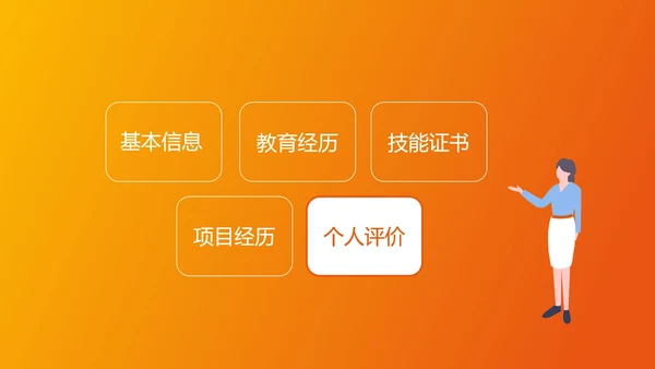 橙色渐变销售岗位述职报告PPT模板
