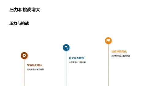 初二生活应对策略