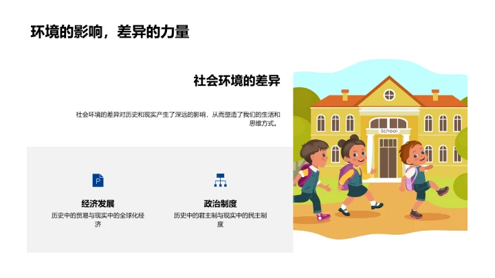 历史现实对照PPT模板