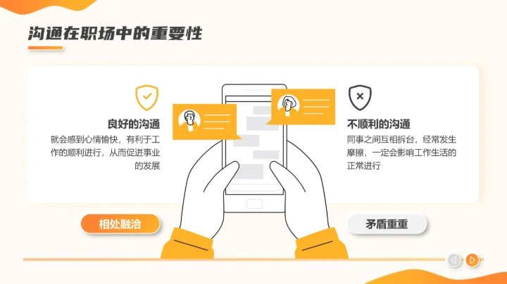 职场沟通课程PPT模板