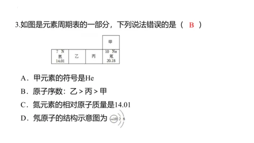 3.3元素课件(共35张PPT)---2024--2025学年九年级化学人教版（2024）上册