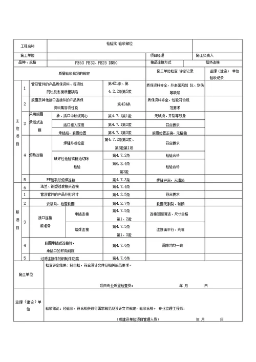 PE管及双壁波纹管施工分部、分项、检验批质量验收表格