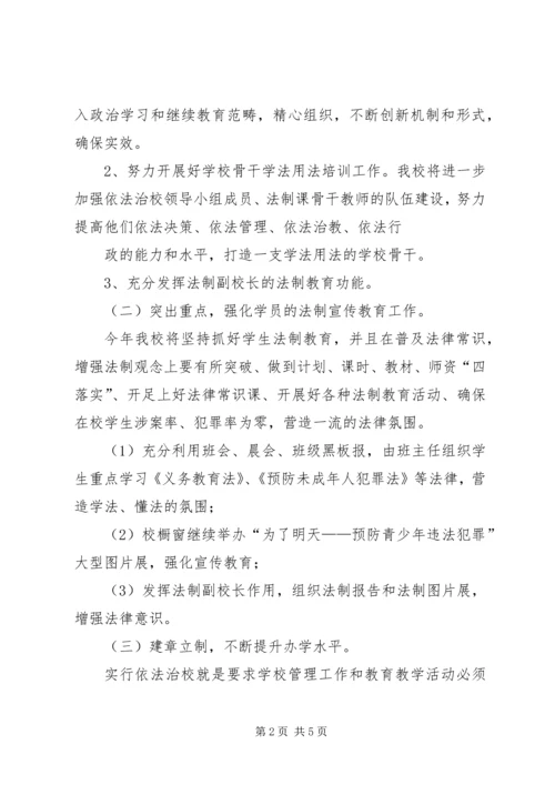 潘店镇中学除四害工作计划 (4).docx