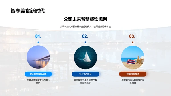 科技赋能：餐饮行业的智慧转型