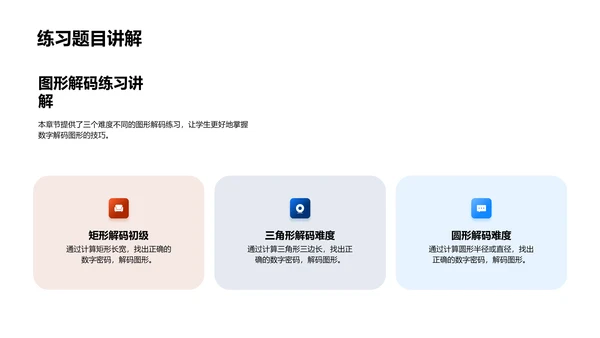 图形解码教学PPT模板