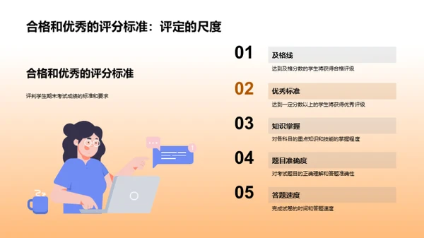 走进四年级复习