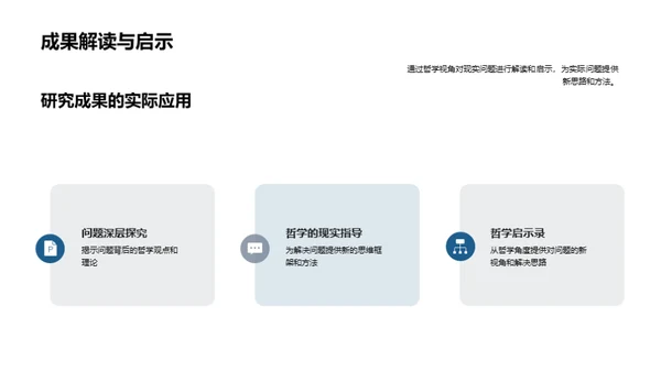 哲学视野的实际问题解析