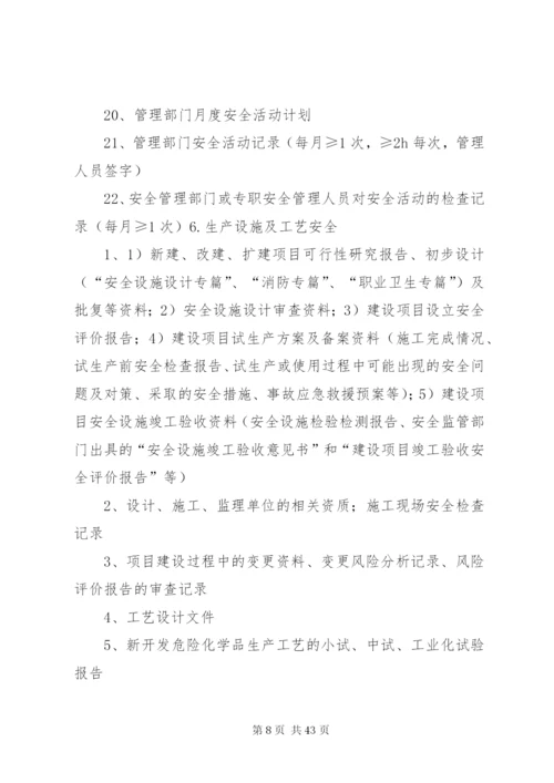 新安全标准化准备资料(危化清单).docx