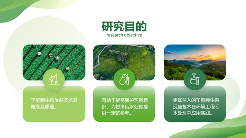 渐变风绿色毕业论文答辩PPT