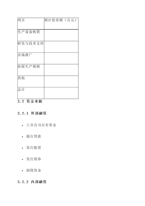 上市公司投资项目融资方案