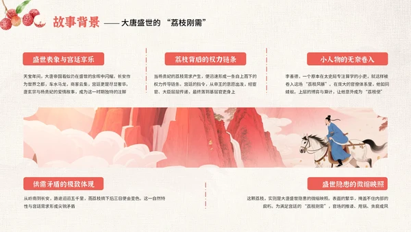 红色中国风《长安的荔枝》读书分享PPT模板