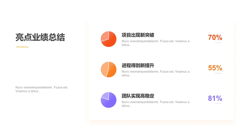 多色扁平业绩亮点
